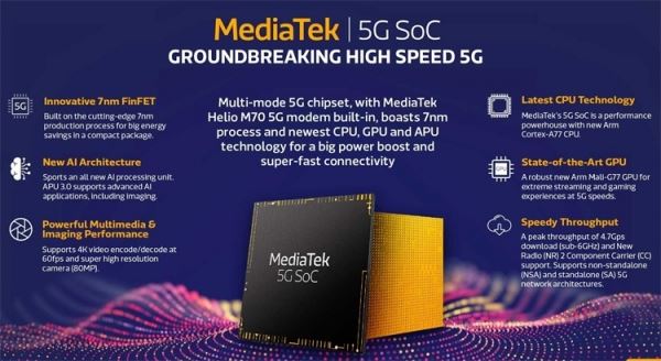 Смартфоны на платформе MediaTek 5G SoC выйдут в начале 2020 года